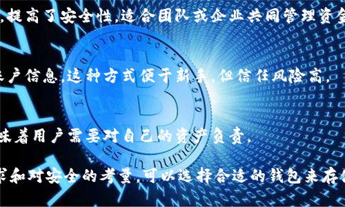 加密货币钱包根据其存储方式、使用方便程度、安全性、功能等，可以分为几大类。以下是一些主要类型的加密货币钱包：

1. **硬件钱包（Hardware Wallets）**：
   - 硬件钱包是专用的物理设备，通常被认为是最安全的存储方式。它们离线保存私钥，降低了被黑客攻击的风险。常见的硬件钱包有：
     - Ledger Nano S / Ledger Nano X
     - Trezor One / Trezor Model T

2. **软件钱包（Software Wallets）**：
   - 软件钱包可分为桌面钱包、移动钱包和网页钱包，安装在电脑或移动设备上。它们提供便捷的交易功能，适合频繁使用，但相对安全性较低。
     - 桌面钱包：Exodus、Electrum
     - 移动钱包：Trust Wallet、Coinomi
     - 网页钱包：Blockchain.com、Coinbase Wallet

3. **纸钱包（Paper Wallets）**：
   - 纸钱包是一种离线存储方式，将私钥和公钥打印在纸上。用户必须妥善保管，一旦丢失将无法找回。它适合长期存储。

4. **在线钱包（Online Wallets）**：
   - 这些钱包运行在云中，用户可以通过互联网随时访问。虽然方便，但安全性较低，容易受到网络攻击。
     - 例如，许多交易所（如Binance、Kraken）都提供在线钱包服务。

5. **多签钱包（Multisignature Wallets）**：
   - 多签钱包需要多个私钥签名才能进行交易，提高了安全性。适合团队或企业共同管理资金。

6. **托管钱包（Custodial Wallets）**：
   - 由第三方管理钱包和私钥，用户只需管理账户信息。这种方式便于新手，但信任风险高。

7. **非托管钱包（Non-Custodial Wallets）**：
   - 用户完全控制私钥，增加了安全性，但也意味着用户需要对自己的资产负责。

以上是加密货币钱包的主要类型。根据用户的需求和对安全的考量，可以选择合适的钱包来存储和管理加密资产。