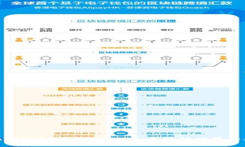 了解ATTOKEN与TOKENIM：区块链世界的双子星