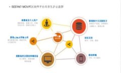 在Tokenim或任何其他加密资产交易平台中，ERC-20地