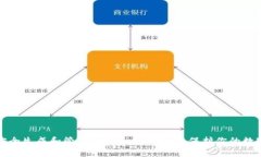 如何安全生成和管理Tokenim助记词，保护你的数字