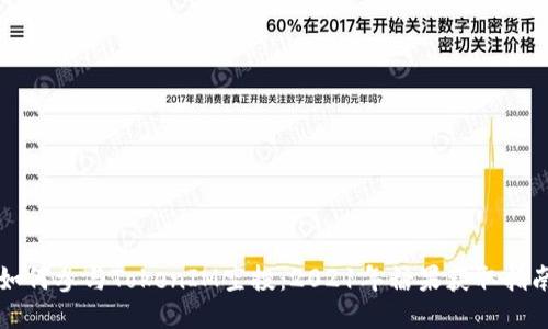 如何参与TokenIM空投：2021年糖果获取指南