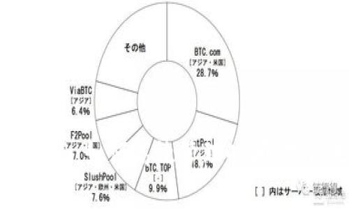 解决用户痛点：如何高效管理时间，提高生活质量
