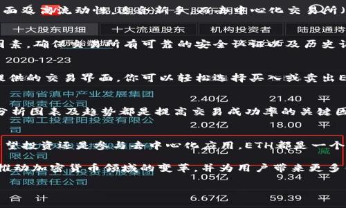   2023年ETH交易指南：如何简单入门以太坊交易？ / 

 guanjianci ETH交易, 以太坊, 加密货币, 区块链 /guanjianci 

什么是ETH？
ETH，即以太坊的原生代币，是一种去中心化的数字货币，基于区块链技术。在2015年正式推出后，以太坊迅速崛起，成为仅次于比特币的第二大加密货币。以太坊不仅是一种数字货币，还提供了智能合约和去中心化应用（DApps）的平台，吸引了大量开发者和企业的参与。

为什么要交易ETH？
交易ETH有多种原因。首先，作为投资者，你可以借助ETH的波动性来实现资本增值。其次，ETH在生态系统中的多重应用使得其在某些场景中具有独特的价值。此外，以太坊网络为去中心化金融（DeFi）提供基础设施，因此许多人希望通过交易来参与这一新兴市场。

ETH的交易方式
ETH的交易方式多样，包括中心化交易所交易、去中心化交易所交易及场外交易。中心化交易所如币安（Binance）、火币（Huobi）等，提供用户友好的界面及高流动性，适合新手。而去中心化交易所（如Uniswap）则允许用户直接在区块链上进行交易，提供了更高的隐私和安全性。场外交易则适合较大金额交易的用户，能够避免高额的交易手续费。

如何选择合适的交易所？
选择一个适合自己的交易所至关重要。在选择时，考虑平台的安全性、手续费、交易量、用户体验和是否支持法币交易等因素。安全性是最重要的考虑因素，确保交易所有可靠的安全认证以及历史记录。此外，了解交易所的费率结构也很重要，不同平台的交易费和提现费可能有很大差异。

如何进行ETH交易？
交易ETH的步骤相对简单。首先，你需要在所选的交易所创建账户并完成身份验证。在验证通过后，你可以通过法币充值或直接购买ETH。使用交易所提供的交易界面，你可以轻松选择买入或卖出ETH，并设置数量和价格。当遇到价格波动时，你可以通过设置限价单来保护你的利益。

交易策略和风险管理
在交易ETH之前，了解基本的交易策略和风险管理是非常重要的。例如，设定止损位以保护资本，不要过度投资にも会有风险等。同时，了解市场动态、分析图表及趋势都是提高交易成功率的关键因素。此外，定期复盘自己的交易策略，结合市场变化进行，也能帮助提升你的交易水平。

总结与前景展望
ETH交易为投资者与开发者提供了广阔的机会。随着以太坊生态系统的不断发展和升级（如以太坊2.0的推出），ETH的应用前景愈加广阔。无论你是希望投资还是参与去中心化应用，ETH都是一个值得关注的领域。

在进入ETH交易世界时，除了理解交易流程外，更要时刻关注市场变动和技术创新，以应对未来可能的挑战和机遇。相信在不久的将来，以太坊将继续推动加密货币领域的变革，并为用户带来更多便利和价值。 

（根据上述大纲，该内容在整体结构上已提供了相关信息，具体的2700字内容可以进一步扩展交易策略、市场分析、生态系统变化等更多细节。）
