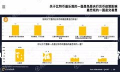 轻松获取USDT：如何在Tokenim上进行第三方购买