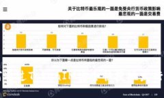 如何通过TokenIM安全快捷地发行代币