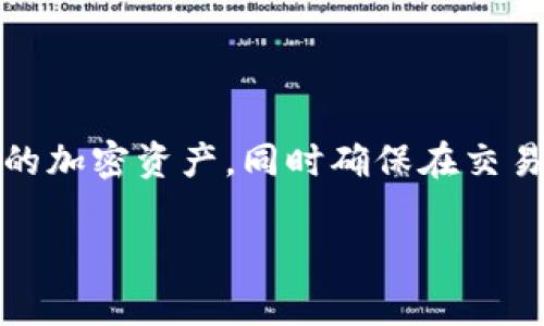 加密钱包空钱包是指一种加密数字货币钱包的状态，通常表示该钱包中没有任何存储的加密资产或数字货币。下面我会对“加密钱包”和“空钱包”这两个概念进行详细介绍。

### 加密钱包是什么？

加密钱包是一种用于存储、发送和接收加密货币的数字工具。与传统的钱包不同，加密钱包并不存储实际的货币，而是存储用于交易的私钥和公钥。私钥是用来证明拥有某个地址上资产的唯一凭证，公钥则可用于生成地址供他人发送资金。

加密钱包可以分为多种类型，包括热钱包、冷钱包、硬件钱包和软件钱包等。热钱包可以即时访问并使用，适合频繁交易；而冷钱包虽然不连接网络，更安全适合长期存储资产。

### 空钱包是什么意思？

空钱包则是指一种没有存储任何数字资产的钱包。换句话说，用户创建了一个加密钱包，但其中没有任何加密货币的余额。空钱包的情况通常发生在以下几种情况下：

1. 用户新创建钱包并尚未向其中充值。
2. 用户已将所有资产转出该钱包。
3. 用户在某些交易过程中未完成交易，导致资产未能入账。

### 空钱包的影响

对用户的影响

对于用户来说，空钱包的直接影响就是它不具备用于交易的资产。用户在使用加密资产进行投资、支付或转账时，必须保证钱包中有足够的余额。如果钱包为空，用户无法进行这些操作。

安全性考虑

虽然空钱包本身不存储资产，但用户仍需采取安全措施，例如确保钱包的私钥安全，并定期备份钱包，以防将来需要添加资产时遭受损失。

### 如何避免钱包空的情况？

保持资产流动性

用户可以通过定期监控钱包余额和交易记录来确保钱包中有一定的资产。此外，使用各类加密资产平台和交易所进行实时交易，也可以有效避免钱包存入资产后出现空的情况。

定期充值

一个有效的策略是定期给钱包充值。例如，用户可以设定一个时间表，以便在特定的时间向钱包中充值一定数量的加密资产，这样可以确保钱包始终保持活跃状态。

### 结束语

总之，加密钱包空钱包是一个非常基础但重要的概念。了解这一点，能够帮助用户更好地管理和使用他们的加密资产，同时确保在交易时不会因余额不足而造成不必要的麻烦。

希望以上内容能对您理解加密钱包和空钱包这一概念有所帮助！如果有其他问题，欢迎继续提问。