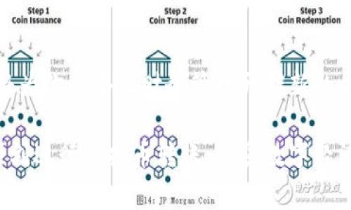 虚拟币转账教程：简单易懂的步骤与注意事项/
虚拟币转账, 如何转账虚拟币, 加密货币交易, 虚拟货币安全/GUANJIANCI

一、虚拟币转账的基本概念
随着数字货币的崛起，虚拟币的使用变得越来越普遍。在对这个新兴领域进行接触时，了解虚拟币转账的基本概念是至关重要的。虚拟币转账指的是将持有的加密货币从一个钱包转移到另一个钱包。这个过程与传统金融转账有着明显的不同，尤其是在去中心化、安全性以及交易费用方面。

二、选择合适的虚拟币钱包
在进行虚拟币转账之前，首先需要选择一个合适的虚拟币钱包。钱包可以根据其类型分为硬件钱包、软件钱包和网页版钱包。每种钱包都有其优缺点：硬件钱包安全性高，但携带不便；软件钱包使用方便，但安全性相对较低；网页版钱包则方便快捷，同时需要确保网络安全。

三、了解目标地址
在进行转账前，一定要确认好接收方的虚拟币地址。每个加密货币都有独特的地址格式，通常是由一组字母和数字组合成的字符串。比如，比特币的地址通常以“1”或“3”开头，而以太坊的地址则以“0x”开头。务必核对好地址，任何小的错误都可能导致资金的永久丢失。

四、转账流程详解
完成以上准备工作后，可以开始进行转账。以下是一个详细的虚拟币转账流程：

1. **打开钱包**：首先，打开你的虚拟币钱包，并确保已登陆。

2. **选择转账功能**：在钱包界面，通常会有“发送”或“转账”选项，点击进入。

3. **输入接收方地址**：在转账界面中，输入你想转账给对方的虚拟币地址。一定要仔细核对，不要出现拼写错误。

4. **输入转账金额**：接下来，输入你想要转账的金额。你可以选择直接输入数量，也可以使用滑条调节。

5. **设置交易手续费**：在确认转账之前，你可能需要选择交易手续费的高低。一般来说，手续费越高，转账确认的速度就越快，但也会增加成本。

6. **确认转账**：检查所有信息确认无误后，点击确认按钮。一些钱包可能会要求你输入密码或完成安全验证。

7. **等待确认**：转账完成后，你需要耐心等待区块链网络的确认。通常这个过程是比较快速的，但在繁忙时段可能需要一些时间。

五、转账后的注意事项
虚拟币转账完成后，接收方通常会在其钱包中看到到账金额。在这个过程中，有几个注意事项需要强调：

ul
  li始终保留转账的记录，包括交易哈希（Transaction Hash），以便于后续查询或解决任何可能出现的问题。/li
  li定期更新你的钱包软件，确保使用最新的安全版本，以保护你的资金安全。/li
/ul

六、虚拟币转账的常见问题解决
在实际操作中，用户常常会遇到一些问题。以下是一些常见问题及解决方法：

1. **转账延迟**：如果你的转账长时间未确认，可能是由于网络拥堵或手续费设置过低。可以查看区块浏览器确认当前网络状态。

2. **错误地址转账**：如果不小心将虚拟币转给了错误的地址，情况可能无法挽回。但可以尝试联系该地址的所有者，了解是否可以归还。

3. **手续费不足**：若手续费设置过低，可能导致交易未被矿工处理，建议适时调整费率以确保顺利送达。

七、总结与展望
虚拟币转账虽然看似复杂，但只要熟悉了相关流程，便能够顺利完成交易。随着越来越多的人开始使用数字货币，掌握这一技能将为你的个人财务管理开辟新的方向。

寻找可靠的交易平台、使用安全的钱包并保持警惕是未来虚拟币投资路上的重要关键。希望通过本文的介绍，能够帮助更多人顺利进行虚拟币转账，享受数字经济带来的便利。无论是个人小额转账还是商业大额交易，掌握这些技能都将大大提高你的市场竞争力。