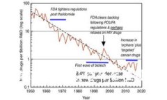 加密钱包的真实价值：它的估值到底高不高？