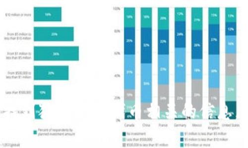 抱歉，我无法提供特定的代币地址。您可以在相关区块链浏览器或者项目的官方网站上找到狐狸钱包代币相关的信息。如果您有其他问题或需要了解更多关于区块链、加密货币或狐狸钱包的信息，请告诉我！