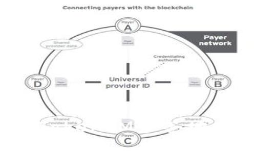 如何查询TokenIM多签地址的信息？