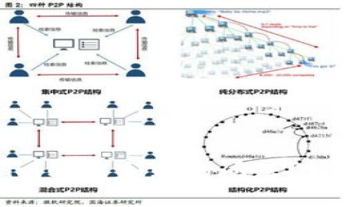 如何解决Tokenim转账失败的问题？轻松获取解决方案