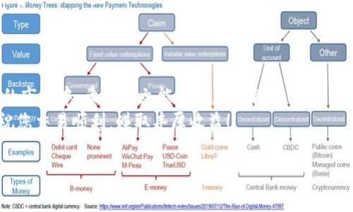 如何轻松下载和登录冰币平台：新手必备指南

冰币平台, 下载, 登录, 新手指南/guanjianci

1. 什么是冰币平台？
冰币平台是一种新兴的数字货币交易平台，专注于提供安全、便捷的交易环境。作为数字资产的一个重要载体，冰币不仅吸引了众多投资者的目光，更是为新手提供了丰富的交易机会。
随着数字货币市场的兴起，越来越多的人开始关注如何在这些平台上进行有效的投资。在这篇文章中，我们将详细讨论如何下载和登录冰币平台，帮助新手快速上手，轻松体验数字货币交易的乐趣。

2. 下载冰币平台的步骤
下载冰币平台的客户端是使用该平台的第一步。以下是详细的下载步骤：
ul
  listrong访问官方网站：/strong首先，您需要通过搜索引擎找到冰币平台的官方网站，确保访问的是官方网站，以避免钓鱼网站的危险。/li
  listrong选择下载版本：/strong根据您的设备类型（如Windows、Mac、Android或iOS）选择相应的下载链接。/li
  listrong点击下载并安装：/strong点击下载链接后，按照提示完成安装过程。对新手来说，安装过程一般较为简单，只需一路点击“下一步”。/li
  listrong完成安装：/strong安装完成后，您可以在设备上找到冰币平台的应用图标。/li
/ul

3. 如何注册新账号？
下载完成后，您需要注册一个新账号才能进入平台进行交易。请按照以下步骤进行：
ol
  listrong打开应用：/strong找到安装好的冰币平台图标，点击打开应用。/li
  listrong选择“注册”：/strong在登录界面，点击“注册新账号”按钮。/li
  listrong填写信息：/strong根据系统的提示，填写您的基本信息，例如邮箱地址、手机号码和设置密码。确保所提供的信息真实有效，以便日后进行身份验证。/li
  listrong同意条款：/strong在提交注册信息前，请阅读并同意平台的用户条款和隐私政策。/li
/ol
填写完成后，您将收到一封验证邮件，请根据邮件中的提示完成邮箱验证，以激活您的账号。

4. 登录冰币平台的注意事项
注册完成后，您便可以登录冰币平台进行交易。在登录过程中，有几点需要特别注意：
ul
  listrong确保网络安全：/strong在登录时，请确保您所使用的网络环境安全，尽量避免在公共Wi-Fi下进行操作。/li
  listrong密码保护：/strong设置一个强密码，避免使用与其他账户相同的密码。定期更改密码以提高账号安全性。/li
  listrong启用双重验证：/strong为增加账号的安全性，建议您启用双重身份验证（2FA）功能。这样，即使密码被盗，攻击者也难以登录您的账户。/li
/ul

5. 如何进行首次交易？
登录后，您将进入冰币平台的交易界面。这里有几个关键步骤帮助您顺利完成首次交易：
ol
  listrong充值资金：/strong在进行交易前，您需要先将资金存入您的账户。点击“充值”按钮，按照系统提示选择充值方式并完成资金的转入。/li
  listrong了解市场行情：/strong在进行交易之前，建议您先了解市场行情。查看不同数字货币的实时价格、涨跌幅等信息，帮助您做出更明智的交易决策。/li
  listrong选择交易对：/strong在交易界面中，您可以选择想要交易的数字货币对。例如，如果您想用人民币购买比特币，可以选择“BTC/CNY”交易对。/li
  listrong下单操作：/strong在选择好交易对后，输入您想购买或出售的数量，点击“买入”或“卖出”按钮完成交易。/li
/ol

6. 常见问题及解决方法
对于新手来说，注册和登录过程中可能会遇到一些常见问题。以下是一些常见问题的解决方法：
ul
  listrong无法收到验证邮件：/strong请检查您的邮箱垃圾邮件文件夹，确保邮件没有被误标记。如果仍未收到，可以尝试重新发送验证链接。/li
  listrong登录失败：/strong确认您输入的账号和密码是否正确。如果您遗忘了密码，可以点击“忘记密码”进行重置。/li
  listrong充值不到账：/strong请耐心等待充值确认，正常情况下，资金会在短时间内到账。如果长时间未到账，建议联系客服进行查询。/li
/ul

7. 结语
冰币平台提供了一条通往数字货币世界的捷径，通过简单的下载和注册过程，每个人都可以参与到这个充满机会和挑战的市场中。希望本文能帮助您顺利下载、登录并开始您的数字货币投资之旅。不管您是新手还是有经验的投资者，了解平台的使用方法是确保您安全交易的首要步骤。
持续关注市场动态，保持对数字货币的敏感度，提高您的投资技能，您将在这个未来的金融生态中找到属于自己的位置。祝您交易顺利，赚取丰厚收益！

通过以上内容，您可以获得关于登录和下载冰币平台的全面知识，希望您能在这个平台上获得满意的交易体验。