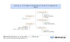 如何高效查询Tokenim钱包交易记录，轻松掌握资产