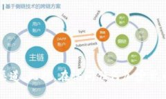 截至我最后的知识更新，Tokenim官方网站的准确地