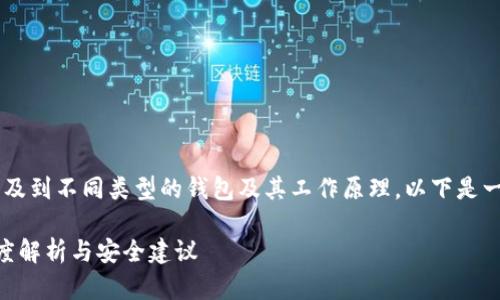 加密钱包是否会记录IP地址这个问题涉及到不同类型的钱包及其工作原理。以下是一个关于这个主题的详细介绍，可供参考：

### 加密钱包是否会记录IP地址？深度解析与安全建议