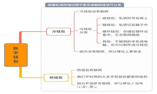 如何高效利用Tokenim查看ICO项目与信息