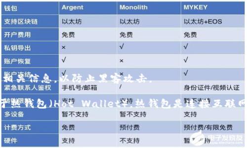 在加密货币和区块链的领域中，