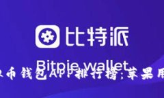 2023年最佳虚拟币钱包APP排行榜：苹果用户必备下