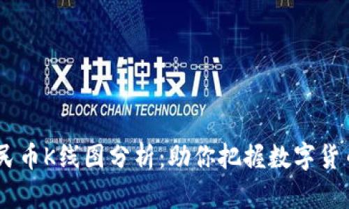 USDT兑人民币K线图分析：助你把握数字货币市场趋势