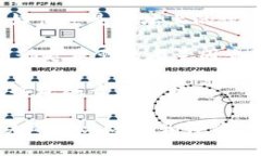 在考虑＂tokenim＂是否好用之前，首先需要明确它