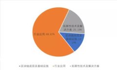 2023年最佳TokenTokenIM钱包APP：安卓用户的终极选择
