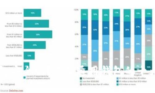 虚拟币钱包安全吗？选择通用钱包的十大注意事项