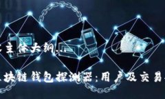 正在构思和内容主体大纲...如何安全下载区块链