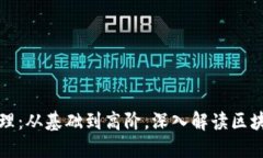 区块链挖矿原理：从基础到高阶，深入解读区块