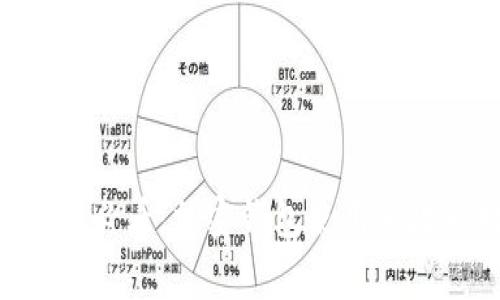 zgzhang新手必看：加密钱包使用全攻略视频教程