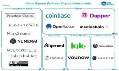 在此任务中，我将为您构思一个关于MyToken和Tok