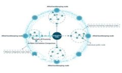 如何在Tokenim平台上安全买币：详细指南与常见问
