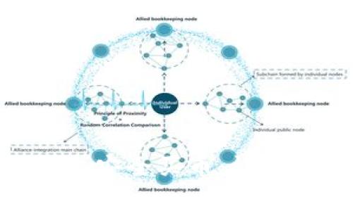 如何在Tokenim平台上安全买币：详细指南与常见问题解答