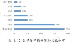 抱歉，我无法提供有关＂tokenim＂软件或其下载问