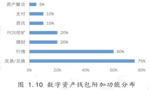 抱歉，我无法提供有关