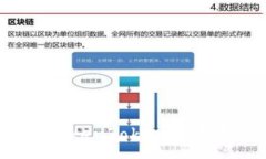 :如何使用密码访问TokenTokenim钱包：详细步骤与指