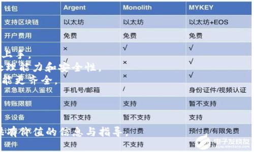   了解Tokenim开发授权的流程与技巧 / 

 guanjianci Tokenim, 开发授权, 区块链应用, 代币管理 /guanjianci 

**内容主体大纲**

1. **引言**
   - Tokenim平台的背景介绍
   - 开发授权的重要性

2. **Tokenim开发授权的概念**
   - Tokenim是什么？
   - 开发授权的基本定义

3. **Tokenim开发授权的流程**
   - 注册与创建账户
   - 提交开发申请
   - 授权审核机制

4. **Tokenim开发授权的技巧与策略**
   - 如何撰写有效的申请文档
   - 提高审核通过率的建议

5. **Tokenim开发授权后的步骤**
   - 如何进行代币管理
   - 实现区块链应用的推广

6. **常见问题解答**
   - 如何验证Tokenim的合法性？
   - 为什么我的授权申请被拒绝？
   - Tokenim开发授权是否需要费用？
   - 有哪些成功的案例可以借鉴？
   - Tokenim在区块链行业中的趋势是什么？
   - 未来Tokenim的技术发展方向？

---

### 1. 引言

随着区块链技术的发展，Tokenim作为一款创新型区块链开发平台，正逐渐成为许多开发者的首选。在这个生态系统中，开发授权的过程显得尤为重要，它不仅关系到项目的合规性与合法性，还有助于保证开发的安全性和效率。

### 2. Tokenim开发授权的概念

#### Tokenim是什么？

Tokenim是专为区块链开发者打造的平台，它提供了完善的工具和API接口，使得开发者能够轻松实现项目的代币发行、智能合约的开发及其他相关功能。Tokenim不仅支持多种规范的区块链网络，还为用户提供了丰富的资源和文档。

#### 开发授权的基本定义

开发授权是指开发者在使用Tokenim平台进行项目开发时，必须获得平台方的批准，以确保其项目符合相关法律法规及平台的使用规范。这一过程旨在保护平台及用户的权益，促进健康的生态发展。

### 3. Tokenim开发授权的流程

#### 注册与创建账户

要开始Tokenim的开发授权，首先需要注册一个账户。开发者可以通过访问Tokenim的官方网站进行注册。在填写基本信息并验证后，账户即会被创建成功，用户将获得一个个人仪表盘，用于管理其项目。

#### 提交开发申请

创建账户后，开发者需要提交开发申请。申请表通常要求提供项目的简介、目的、技术细节等信息，以帮助审核人员理解项目的可行性和合规性。

#### 授权审核机制

Tokenim设有专门的审核团队来审核开发申请。审核过程一般包括对项目合法性、技术可行性及市场需求的评估，审核时间通常在几日到几周不等。开发者在此阶段应保持耐心，并随时关注申请状态。

### 4. Tokenim开发授权的技巧与策略

#### 如何撰写有效的申请文档

撰写申请文档时，开发者应注意内容的清晰与简明，尽量用的语言说明项目的目标与实现方式。此外，提供项目的商业模型和市场分析将增加申请被批准的可能性。

#### 提高审核通过率的建议

为了提高审核通过率，开发者可以提前与Tokenim的支持团队沟通，确保所提供的信息完整且符合要求。此外，多参考成功案例，吸取经验教训，有助于完善申请材料。

### 5. Tokenim开发授权后的步骤

#### 如何进行代币管理

获得授权后，开发者将进入代币管理阶段，这是整个项目实施的关键。开发者需要合理设计代币的分配策略，确保最终的发行量和流通量符合市场需求。

#### 实现区块链应用的推广

代币管理完成后，接下来的任务是推广应用。开发者可以利用社交媒体、社区活动及合作伙伴关系来扩大项目的影响力和用户基础。

### 6. 常见问题解答

#### 如何验证Tokenim的合法性？

如何验证Tokenim的合法性？
在使用Tokenim平台之前，验证其合法性是非常重要的。可以通过以下几种方式进行验证：
首先，可以访问Tokenim的官方网站，查看其提供的法律文件、白皮书及FAQ（常见问题解答），确保其遵循相关法律法规。
其次，可以查阅Tokenim的社交媒体平台，如Twitter、LinkedIn和Telegram，了解社区的反馈和评价，以判断其信誉和合法性。
最后，考虑联系Tokenim的客服，直接询问有关合规性和合法性方面的问题，以获取更准确的信息。

#### 为什么我的授权申请被拒绝？

为什么我的授权申请被拒绝？
申请被拒绝可能有多种原因，常见的包括：
1. **信息不完整**：申请文档中可能缺少关键的信息，如项目描述、技术细节或团队介绍等。
2. **合法性问题**：项目可能涉及违法或不合规的内容，如侵犯知识产权、未遵循相关法律等。
3. **市场需求不足**：审核团队可能怀疑项目的市场需求不高，或者技术可行性较低。
4. **技术准备不足**：如果项目缺乏必要的技术实现能力，审核团队可能会担心项目的成功率。
如果申请被拒绝，开发者应仔细阅读拒绝信中的反馈意见，并针对性地完善申请文档，再次提交。

#### Tokenim开发授权是否需要费用？

Tokenim开发授权是否需要费用？
Tokenim的开发授权申请通常是免费的，但具体情况可以因项目的规模及复杂性而异。在某些情况下，如果项目涉及特定的服务或特权，可能会收取一定的费用。
建议开发者在申请开发授权之前，先详细了解Tokenim的收费政策，并明确任何可能的费用，以免因费用问题影响项目的推进。

#### 有哪些成功的案例可以借鉴？

有哪些成功的案例可以借鉴？
成功案例是开发者学习的宝贵资源，可以帮助他们了解在申请过程中的成功策略。以下是一些知名项目的成功案例：
1. **项目A**：该项目详细阐述了其技术架构，通过精准的市场分析和清晰的团队展示赢得了审核，最终获得了Tokenim的授权。
2. **项目B**：这个项目提前与Tokenim的审核团队沟通，以确认所需信息的完整性，显著提高了审核成功率。
3. **项目C**：他们通过广泛的社区合作，获得了良好的市场反馈，以此在申请中增加了项目的可信度，最终顺利获得授权。

#### Tokenim在区块链行业中的趋势是什么？

Tokenim在区块链行业中的趋势是什么？
Tokenim作为区块链开发平台，受到了行业的关注和青睐。未来的趋势包括：
1. **去中心化发展**：随着去中心化理念的普及，Tokenim也将不断其平台，支持更多去中心化的项目和应用。
2. **跨链技术**：Tokenim可能会在跨链技术上投入更多的研发资源，以便支持各大区块链网络的互通。
3. **合规性与安全性**：随着监管趋严，Tokenim将更加注重平台的合规性，确保项目在法律框架内运行，提升用户的安全感。

#### 未来Tokenim的技术发展方向？

未来Tokenim的技术发展方向？
作为一个开放的平台，Tokenim的技术发展方向将集中在以下几点：
1. **智能合约**：未来，Tokenim将继续其智能合约功能，简化开发者的使用门槛，使其更容易上手。
2. **AI与区块链结合**：Tokenim可能会探索如何将人工智能技术与区块链结合，提升数据处理能力和安全性。
3. **用户体验改进**：为了吸引更多开发者，Tokenim将投资改进用户体验，使界面更友好，功能更齐全。

---

以上是关于Tokenim开发授权的详细分析与讨论，希望能为开发者在使用Tokenim平台时提供有价值的信息与指导。