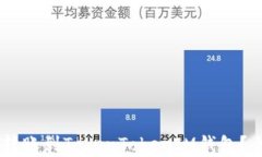 如何使用USDT转账到TokenTokenIM钱包？全面解析与技