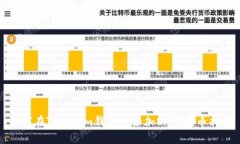 如何在Tokenim钱包中添加EATT代币指南
