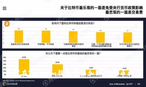 如何在Tokenim钱包中添加EATT代币指南