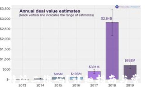 
如何找到比特派二维码？详细指南与常见问题解答