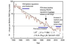 TokenPocket客服电话及使用指南，助你更好地管理数