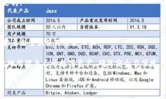 tiaoti如何使用TokenTokenIM钱包记录生成器，为您的