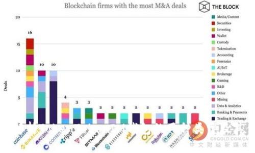 深入解析TokenTokenIM钱包的两种类型及其优势