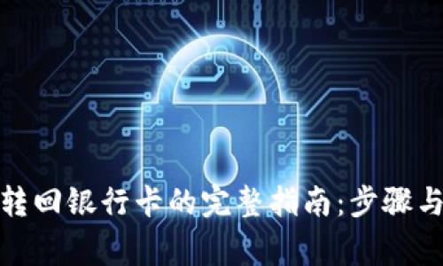 数字钱包转回银行卡的完整指南：步骤与注意事项