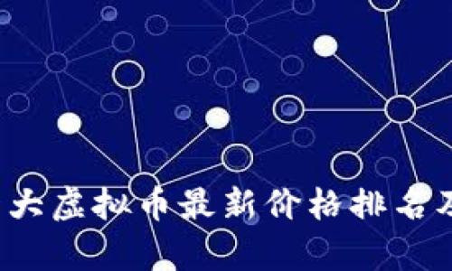 2023年十大虚拟币最新价格排名及市场分析