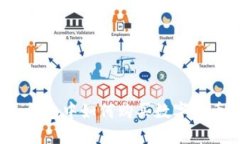 在Tokentokenim钱包中如何购买数字货币的完整流程