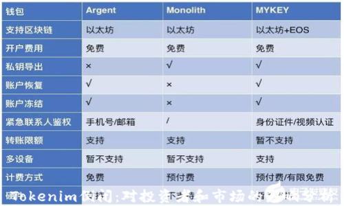 
Tokenim倒闭：对投资者和市场的影响分析