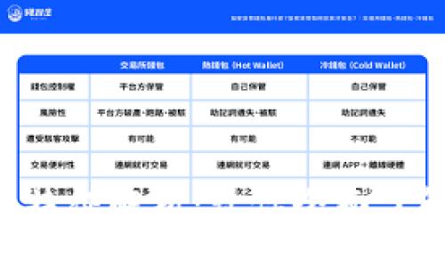 ### 与关键词

区块链的5个基本特征解析：让你全面了解这项技术的魅力