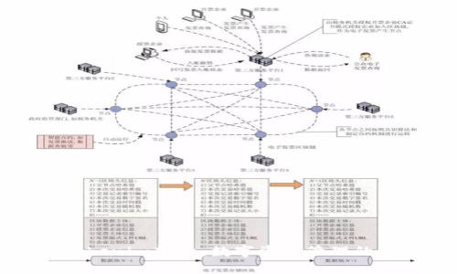   深入解析Tokenim软件：数字资产管理的最佳利器标签