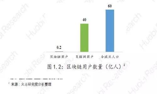 如何找回或重置TokenTokenim钱包密码：完整指南